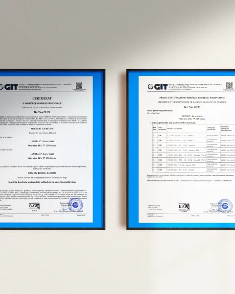 djuzelic-certifikat